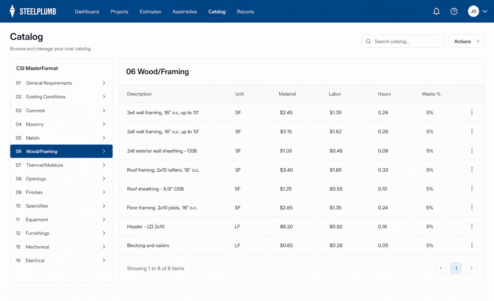 The CSI catalog with material, labor, and waste-factor columns